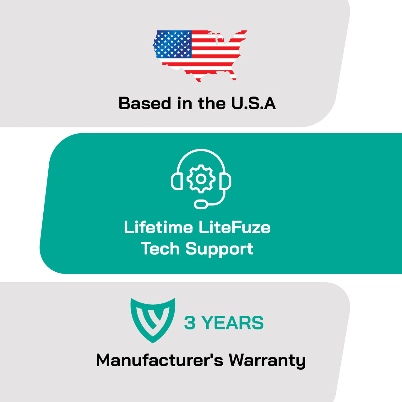 LiteFuze 2000w Step-Up/step-Down Transformer for Japanese and US appliances with 2 Outputs Sockets - Premium Copper Coil, Noise Reduction, and Circuit Breaker Protection (JP-200)